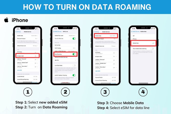 Australia and New Zealand eSIM (3 to 30 days. Up to 45GB) - Sydney start, then Australia to New Zealand: how to keep it smooth