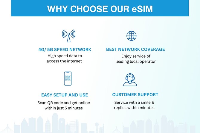 Australia and New Zealand eSIM (3 to 30 days. Up to 45GB) - Support and written help: how Xplori handles the tricky moments