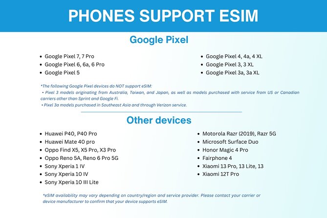 Australia and New Zealand eSIM (3 to 30 days. Up to 45GB) - Activation by email and QR code: setup in plain language
