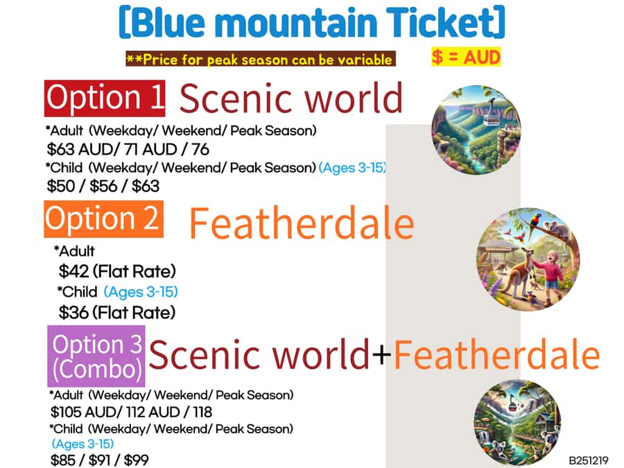 Sydney Blue Mountains, Scenic World, Featherdale - Quick Reasons This Tour Feels Worth It