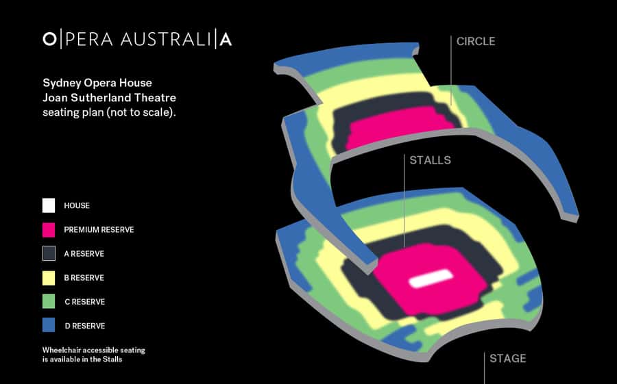 Sydney: Rigoletto at the Sydney Opera House - Key Things I’d Tell a Friend Before You Go